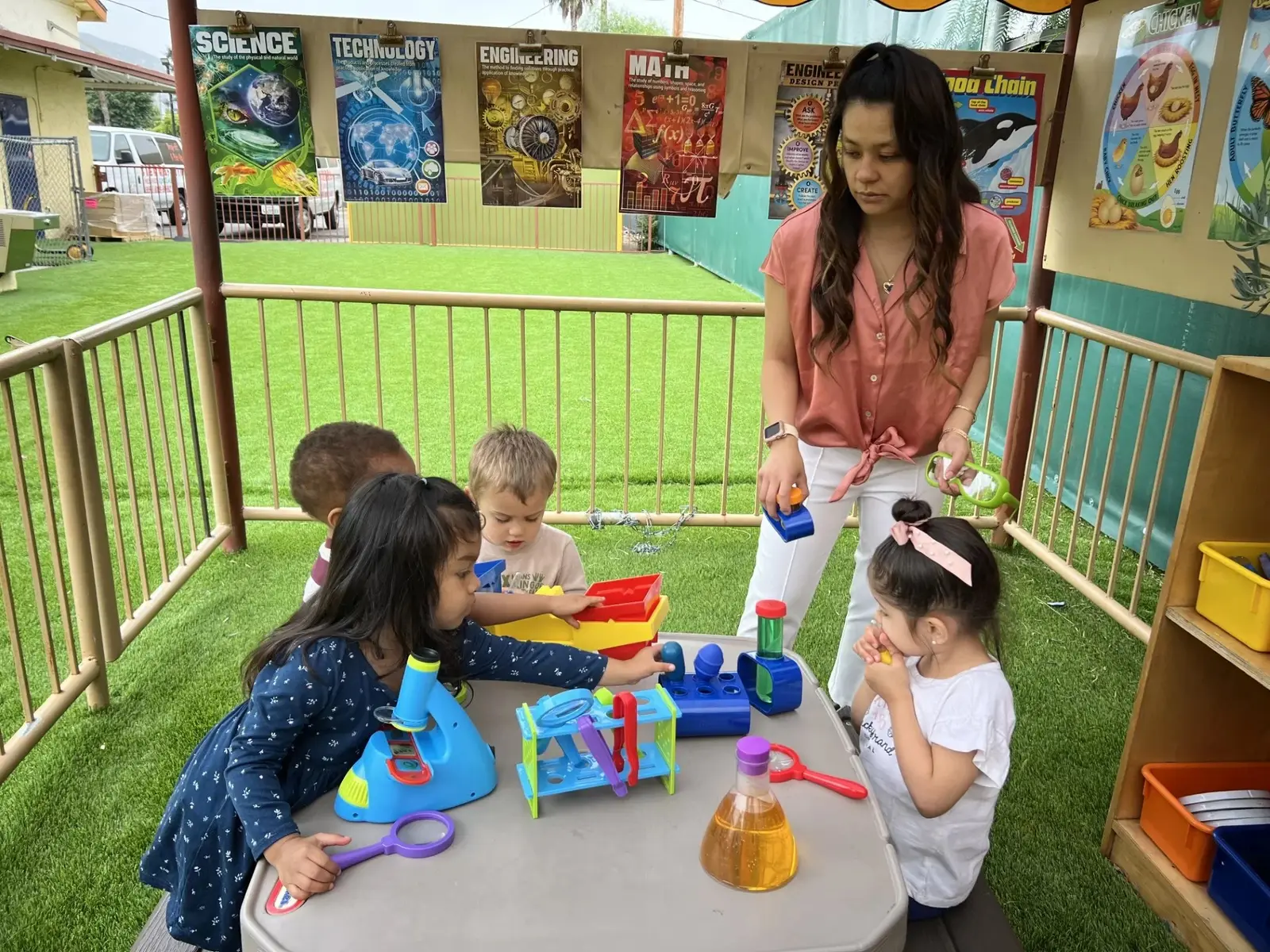 Preschool Readiness Checklist for Riverside Parents in 2026